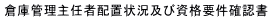 qɊǗCҔzu󋵋yюivmF